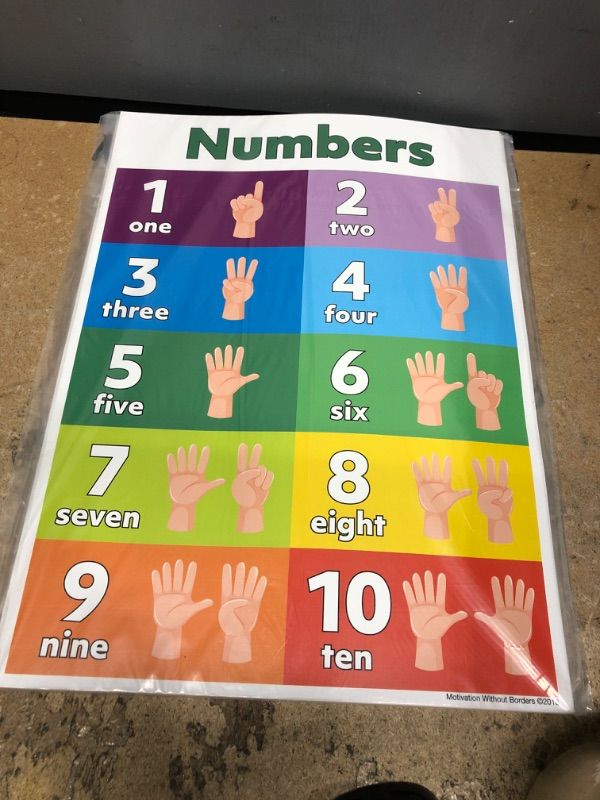 Photo 2 of MWB Educational Posters for Kids - Preschool Learning Activities for toddler includes Alphabet, Numbers, Colors, Shapes & more | Posters for Kindergarten, Classroom Decor or Home | 13" x 18" Non-Laminated (Pack of 11) 13"x 18"