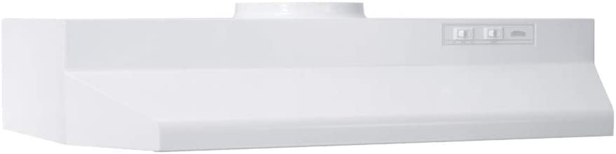 Photo 1 of Broan-NuTone Broan 424201 Insert, White, 6.0 Sones, 190 CFM, 42-inch Under-Cabinet Range Hood with 2-Speed Exhaust Fan and Light, 230 Max Blower----------corners got damaged from shipping view pictures for reference ---------
