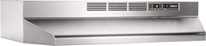 Photo 2 of Broan-NuTone 36 in. Ductless Under Cabinet Range Hood with Light in Stainless Steel