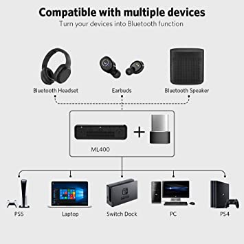 Photo 2 of 1Mii Mini Bluetooth Adapter for Nintendo Switch/PS5/PC, Bluetooth 5.0 Audio Transmitter, Dual Pairing with Low Latency for Bluetooth Headsets Speakers
