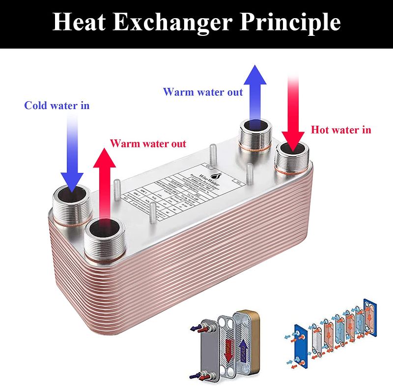 Photo 2 of AB Plate Heat Exchanger, 5"x 12" 40 Plates Water To Water Heat Exchanger, Copper/SS316L Stainless Steel Brazed Plate Heat Exchanger For Floor Heating, Water Heating, Snow Melting
