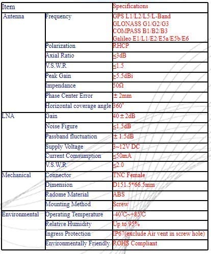 Photo 4 of GNSS Surveying Antenna and Precise Navigation Antenna GPS/GLONASS/Galileo/Compass Multiple Bands