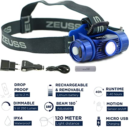 Photo 1 of ZEUSS XP-5 Heavy-Duty LED Headlamp, 2 Meters Drop Proof, Dimmable, Runs for 40 Hours, Lights up to 120m far, 250 Lumen, Motion Sensor, Micro USB Rechargable, Comes with Wall Charger and Car Charger!
