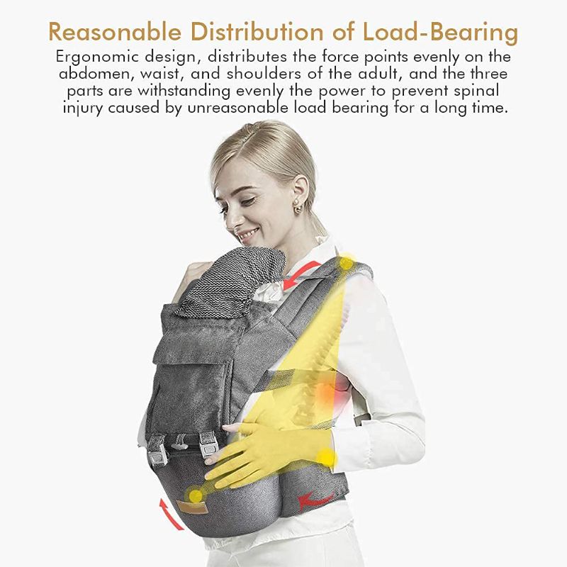 Photo 1 of alobeby Baby Carrier, 6-in-1 Carrier Newborn to Toddler, Wrap with Hip Seat Lumbar Support, Carriers for All Seasons ? Positions, Perfect Hiking Shopping...
