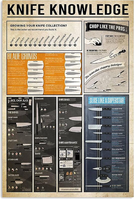 Photo 1 of 
Chef Posters Knife KnowledgeRetro Wall Decor Kitchen Restaurant Decor Science Guide Posters Home