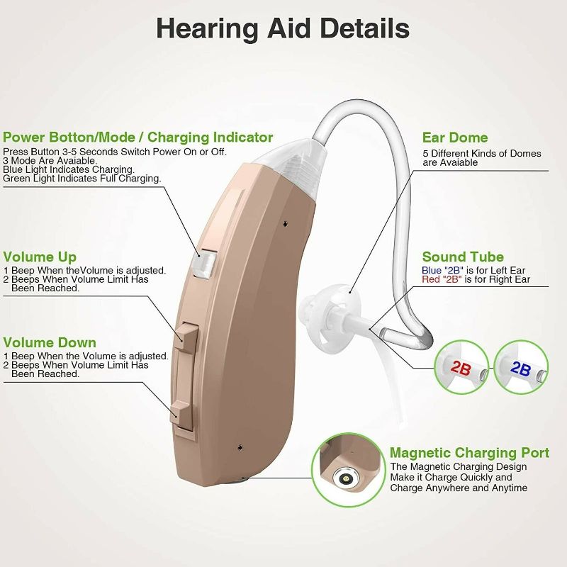 Photo 1 of Goodmi Hearing Aid Upgraded 16 Channels Digital Hearing Aid for Seniors Adults
