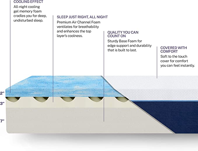 Photo 1 of (DIRTY) Sleep Innovations Marley 12 Inch Cooling Gel Memory Foam Mattress with Airflow Channel Foam for Breathability, Queen Size, Bed in a Box, Medium Firm Support
