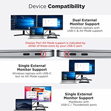 Photo 1 of Windows USB C Docking Station