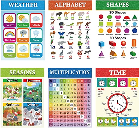 Photo 1 of Educational Posters for Toddlers-Classroom Decorations Kindergarten Homeschool Supplies Materials-Multiplication Table Poster for Kids for Toddlers Wall-Distance Learning Poster (6 Pieces)