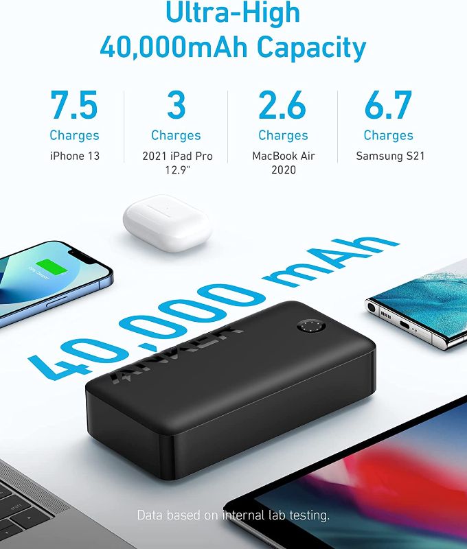 Photo 2 of Anker Portable Charger, 347 Power Bank (PowerCore 40K), 40,000mAh 30W Battery Pack with USB-C High-Speed Charging, for MacBook, iPhone, Samsung Galaxy, iPad, and More------factory selaed 
