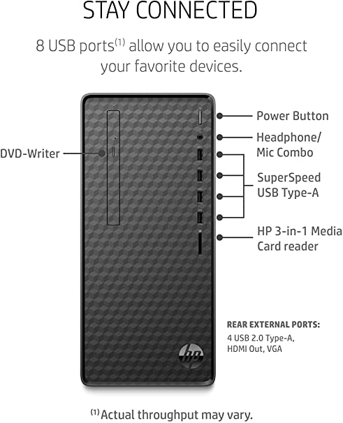 Photo 2 of HP Desktop PC, AMD Ryzen 3 4300G Processor, 8 GB of RAM, 512 GB SSD Storage, Windows 11, High Speed Performance, Computer, 8 USB Ports, for Business, Study, Videos, and Gaming (M01-F1120, 2021)
