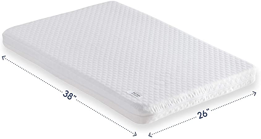 Photo 1 of hiccapop Pack and Play Pad [Dual Sided] w/Firm Side (for Babies) & Soft Memory Foam Side (for Toddlers) | Memory Foam Play Yard Pad | Playard Pad Foam for Pack and Play Fits (38"x26")
