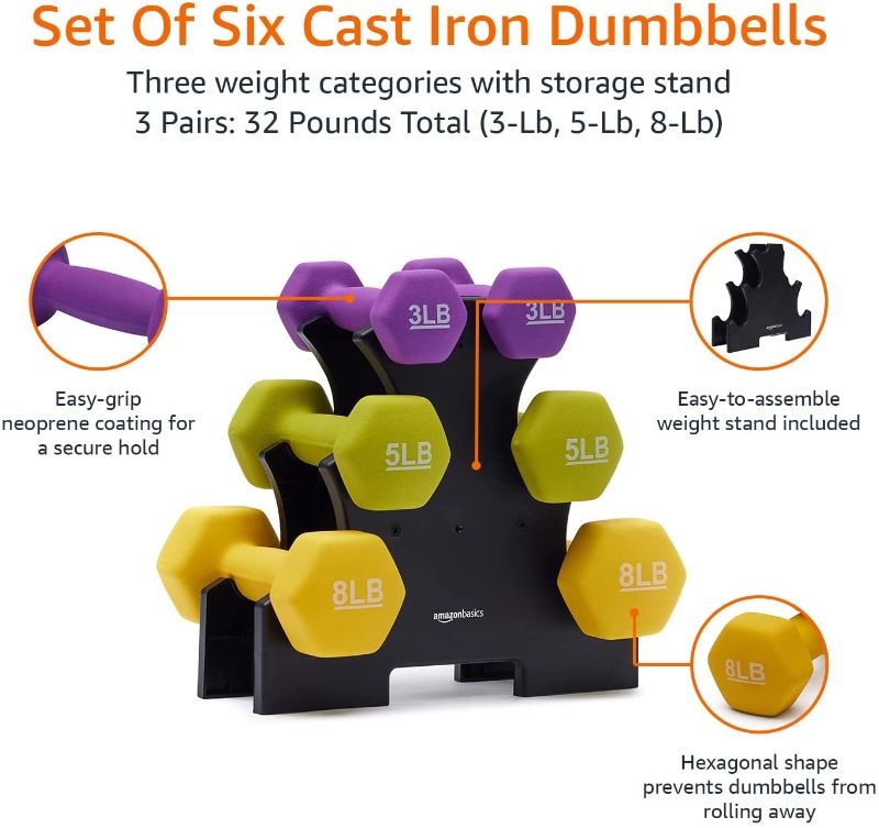 Photo 1 of Amazon Basics Neoprene Workout Dumbbell
