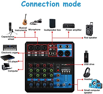 Photo 1 of Professional Audio Mixer, ALPOWL Sound Board Console System, Interface 5 Channel Digital USB Bluetooth MP3 Computer Input 48V Phantom Power Stereo DJ Studio Streaming for DJ Wedding Party KTV
