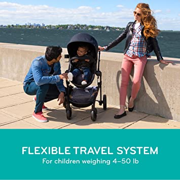 Photo 1 of Evenflo Pivot Modular Travel System With SafeMax Car Seat
COLOR IS BLACK. MISSING ORIGINAL BOX & PAPERWORK. PRIOR USE. 