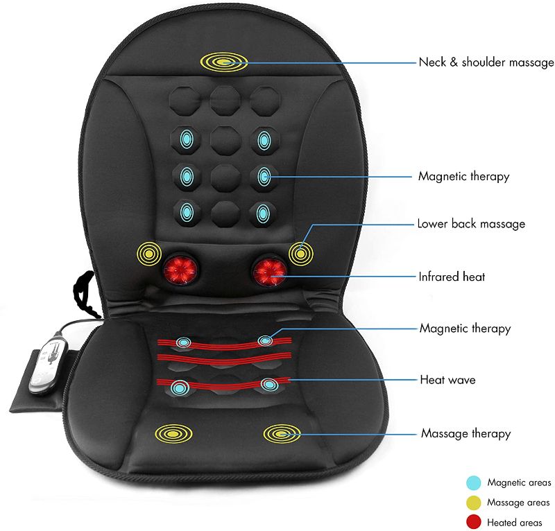 Photo 1 of Wagan IN9989 12V Infra-Heat Massage Magnetic Cushion with AC Adapter 18.10 Inch x 15.10 Inch x 5.10 Inch
(UNABLE TO TEST)
