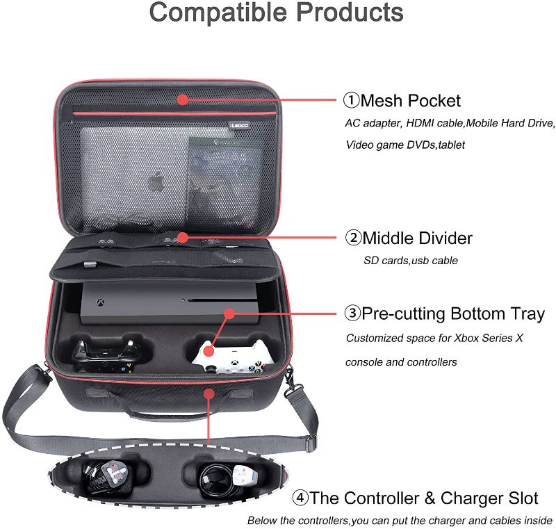 Photo 1 of RLSOCO Hard Shell Carrying Case for Xbox Series X
