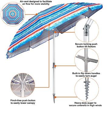 Photo 1 of Blissun 7.2' Portable Beach Umbrella with Sand Anchor, Tilt Pole, Carry Bag, Air Vent
