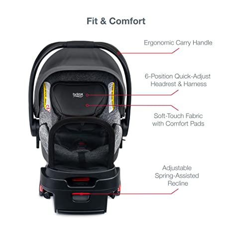 Photo 1 of  B-Safe Gen2 Flexfit+ Travel System, Asher