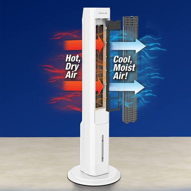 Photo 1 of ***PARTS ONLY*** Arctic Air Tower Pure
