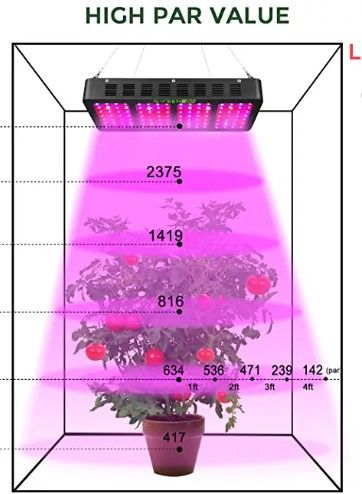 Photo 1 of 1200w LED Grow Light with Veg&Bloom Switch,GREENGO 3 Chips LED Plant Grow Lamp Full Spectrum with Daisy Chain for Indoor Plants Veg and Flower (LED Grow Light)
