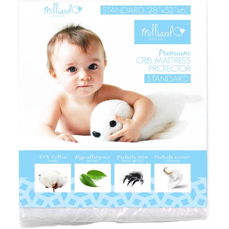 Photo 1 of Milliard Hypoallergenic Terry Crib Mattress Protector, 28" by 52" by 6"
