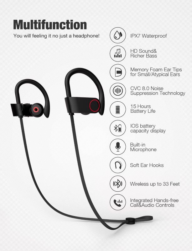 Photo 1 of  Bluetooth Headphones,Wireless Earbuds IPX7 Waterproof Sports Earphones 10H Playtime with Mic HD Stereo Sound Sweatproof in-Ear Earbuds Noise Cancelling Headsets Gym Running Workout
