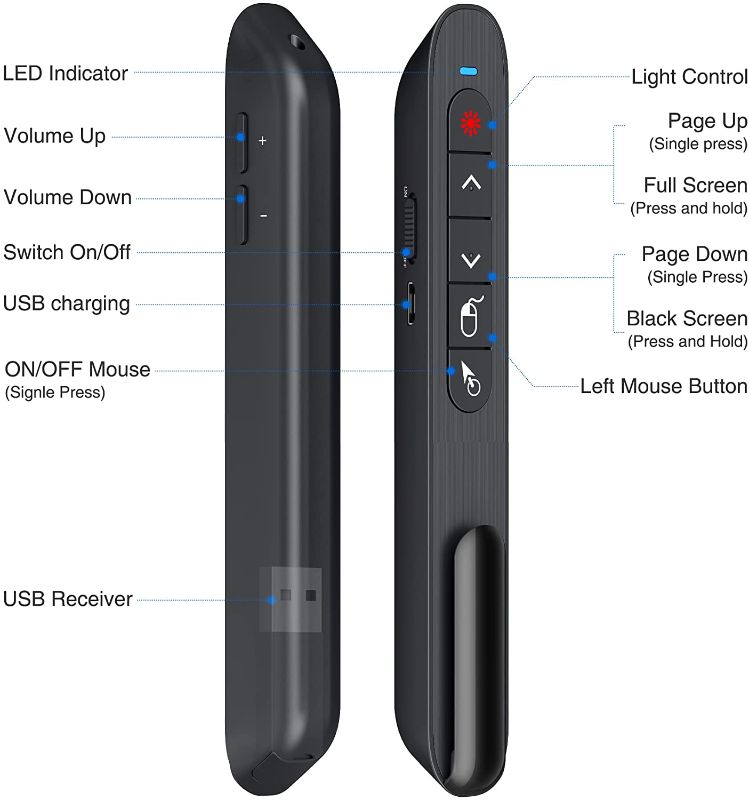 Photo 2 of DINOSTRIKE Wireless Presenter Remote with Air Mouse Control, Rechargeable USB Presentation Clicker PPT Pointer RF 2.4GZ PowerPoint Clicker Slide Advancer for Computer Laptop Mac