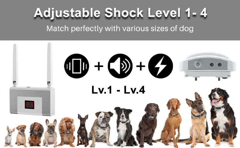 Photo 1 of 
FOCUSER Electric Wireless Dog Fence System, Pet Containment System for 2 Dogs and Pets with Waterproof and Rechargeable Collar Receiver for 2 Dog Container Boundary System (White)