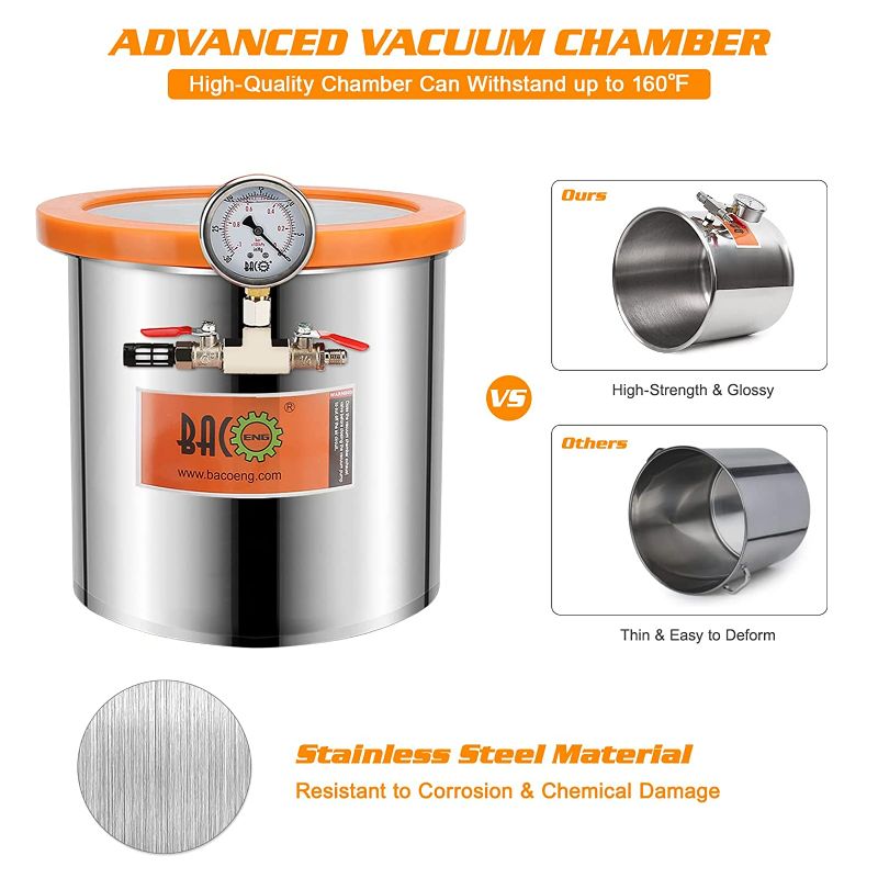 Photo 1 of ** MISSING PARTS ** BACOENG 3 Gallon 4.5 CFM Tempered Glass Lid Vacuum Degassing Chamer and Pump Kit, Perfect for Stabilizing Wood, Degassing Silicones, Epoxies and Essential Oils