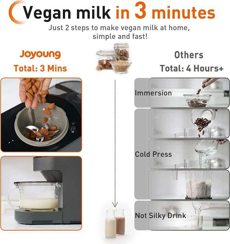 Photo 5 of (READ NOTES) JOYOUNG Blender Fully Automatic, Soy Milk Maker, Glass Blender Cold and Hot with 8 Presets