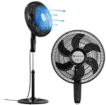 Photo 1 of Comfort Zone CZST180BK PowrCurve Pedestal Fan, 6 Blades, Tri-Curve Grill, 180-Degree Adjustable Tilt, 3-Speed, 18-inch, Black
