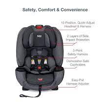 Photo 1 of Britax One4Life ClickTight All-In-One Convertible Car Seat

