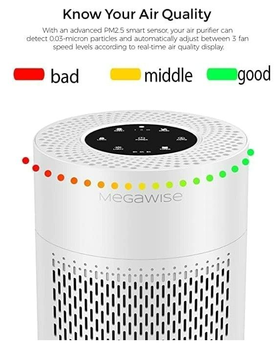 Photo 2 of MEGAWISE 2022 Updated Version Smart Air Purifier for Home Large Room up to 936ft², H13 True HEPA Filter with Smart Air Quality Sensor, Sleep Mode, Quiet for Pollen, Pets Hair, Odors, Smoke, Dust