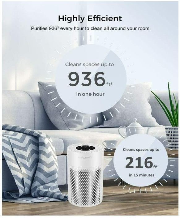 Photo 3 of MEGAWISE 2022 Updated Version Smart Air Purifier for Home Large Room up to 936ft², H13 True HEPA Filter with Smart Air Quality Sensor, Sleep Mode, Quiet for Pollen, Pets Hair, Odors, Smoke, Dust