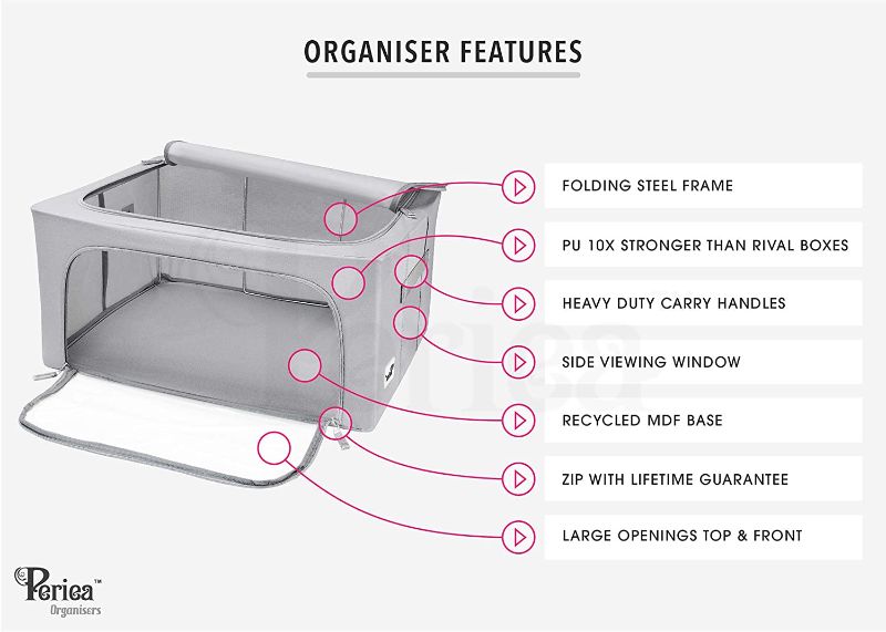 Photo 3 of 3pc Cloth Steel Frame Storage Boxes - Under-Bed or in Closet Large: W20.9" x D16.2" x H14" - tan color 