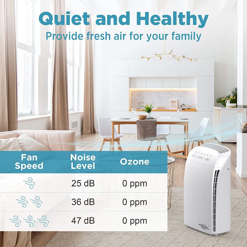 Photo 2 of MEMBRANE SOLUTIONS - MSA3 Air Purifier for Home Large Room and Bedroom with H13 True HEPA Filter, 100% Ozone Free Air Cleaner for Smokers, Pet and Allergies Remove 99.97% Allergens, Dust, Odor, Smoke, Pollen