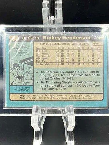 Photo 2 of 1980 RICKEY HENDERSON TOPPS ROOKIE CARD 462