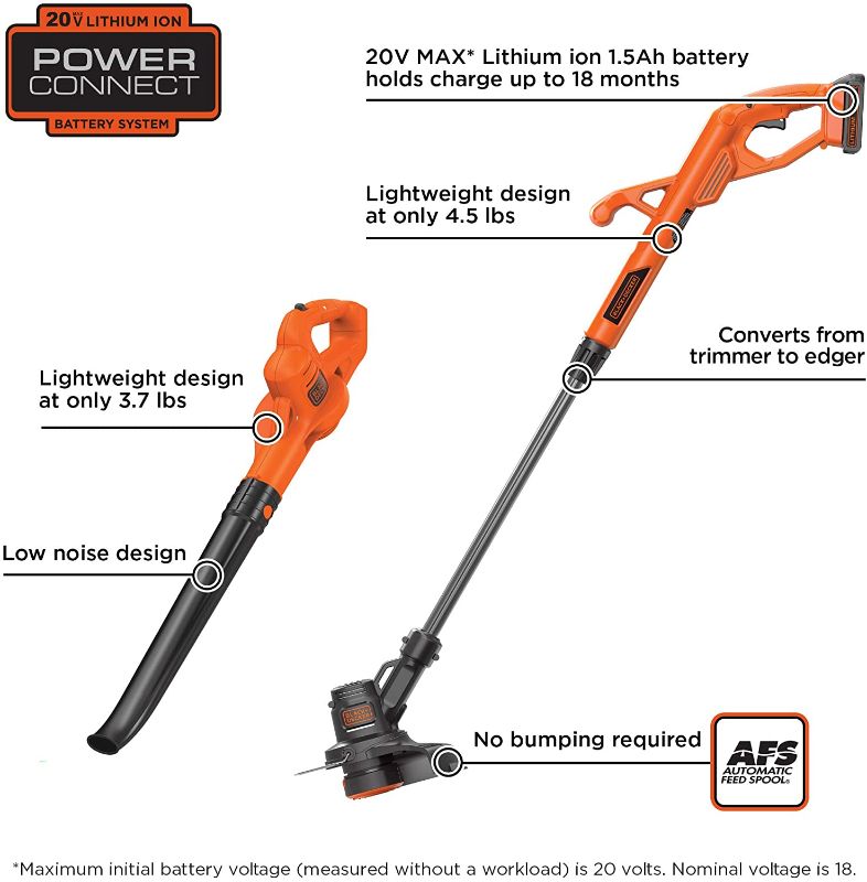 Photo 1 of BLACK+DECKER 20V MAX String Trimmer/Edger & Sweeper Kit with Extra 4-Ah Lithium Ion Battery Pack