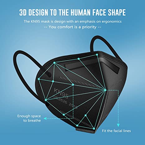 Photo 1 of KN95 Face Mask 50 Pack, WWDOLL KN95 Masks 5-Layer Breathable Mask with Elastic Earloop and Nose Bridge Clip, Dispoasable Respirator Protection Against PM2.5 Black
