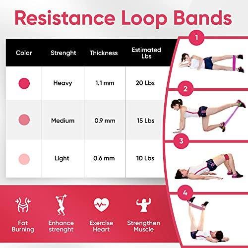 Photo 3 of FULL FIT BODY FITNESS SET WORKS MUSCLES BURNS FAT GIVE CORE STABILITY INCREASES INSURANCE AND HELPS MAKE BODY FLEXIBLE 1 SET OF GLOVES 1 UNDER THE DOOR ANKER 3 RESISTANCE BANDS AND 1 STRAP SET NEW