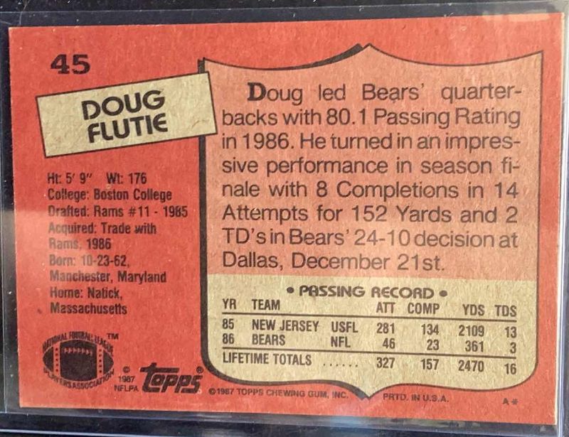 Photo 2 of 1987 DOUG FLUTIE ROOKIE TOPPS CARD 45