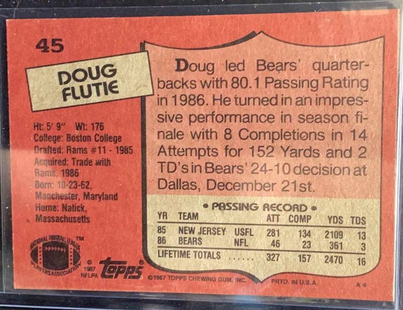 Photo 2 of 1987 DOUG FLUTIE ROOKIE TOPPS #45