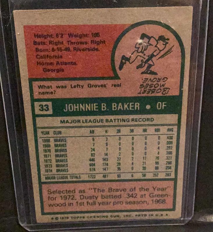 Photo 2 of 1975 DUSTY BAKER TOPPS #33