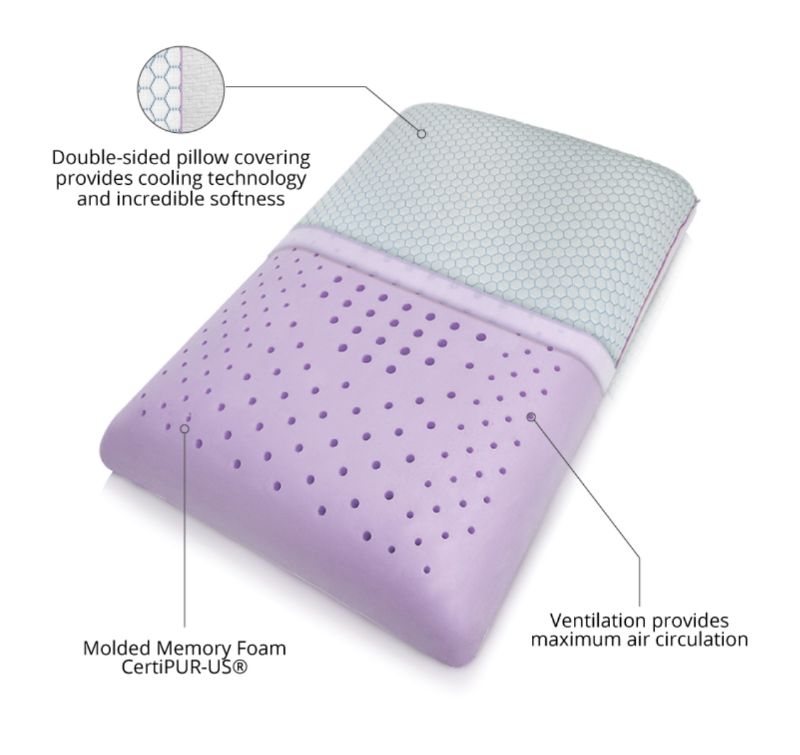 Photo 2 of LAVENDER INFUSE PILLOW ANTIBACTERIAL HYPOALLERGENIC BAMBOO MEMORY FOAM AIR CIRCULATION REDUCE STRESS LEVELS REMOVABLE CASING NEW 
