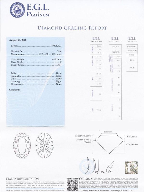 Photo 1 of ORIANNE 0.69ct SI1 CLARITY F COLOR CENTER DIAMOND 18K WHITE GOLD RING SIZE 7, TOTAL WEIGHT OF RING 2.90 gm (1.06ctw Diamonds) EGL CERTIFIED WITH APPRAISAL - RN025583

