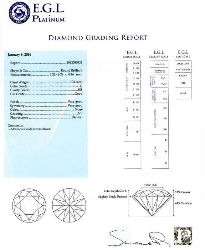 Photo 1 of 1.04ct SI3 CLARITY CENTER Diamond Platinum Ring (1.76ctw Diamonds) EGL CERTIFIED Size 6 1/4 with Appraisal RN025918