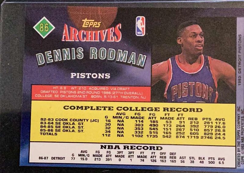 Photo 2 of 1993 TOPPS 
ARCHIVES DENNIS RODMAN ROOKIE CARD #86