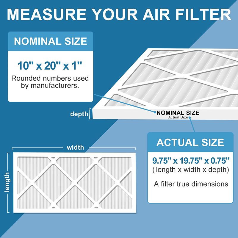 Photo 2 of LotFancy 10x20x1 Air Filters, 4 Pack, MERV 8 Pleated AC Furnace Filters, MPR 600, Air Conditioner HVAC Filter Replacement Box