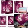 Photo 1 of  PURP FLOWERS Samsung Galaxy A7 Lite 8.7 inch 2021 Case Tri-Fold 